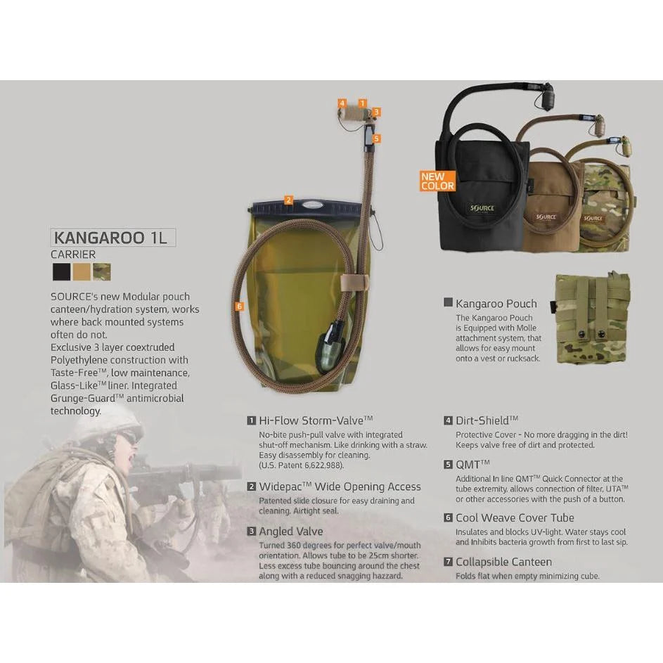 Source - Kangaroo 1L Drikkesystem // Sort fra Source Tactical Gear - billede nr. 5 hos GrejFreak.dk