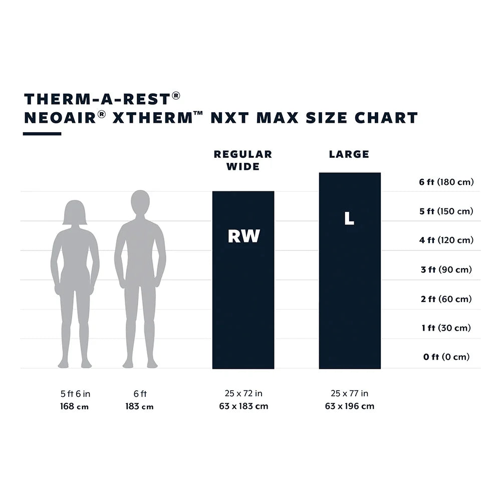 Therm-A-Rest - NeoAir Xtherm NXT MAX L Liggeunderlag fra Therm-A-Rest - billede nr. 5 hos GrejFreak.dk
