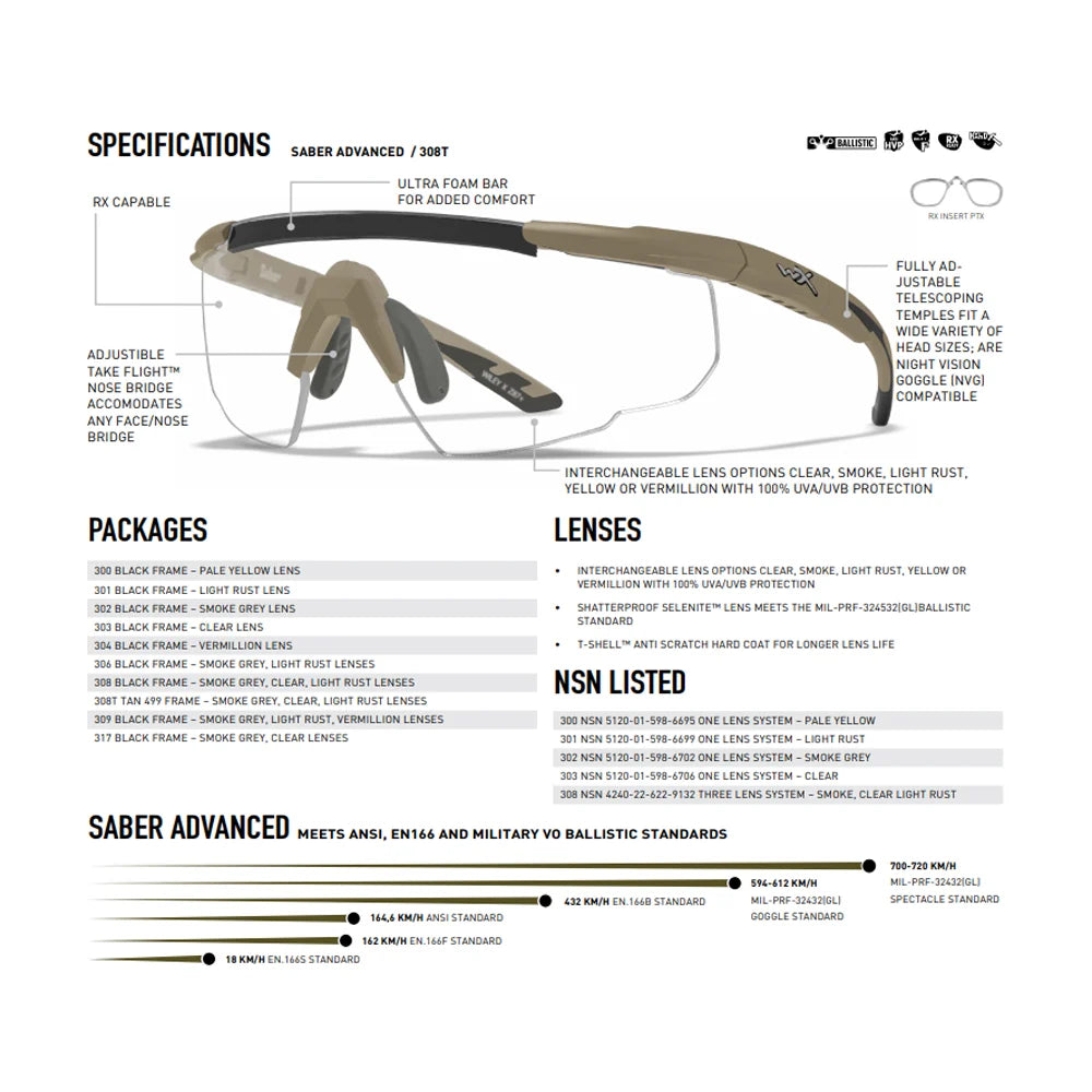 Wiley X - Saber Advanced Tan Frame (kun stel) fra Wiley X - billede nr. 2 hos GrejFreak.dk