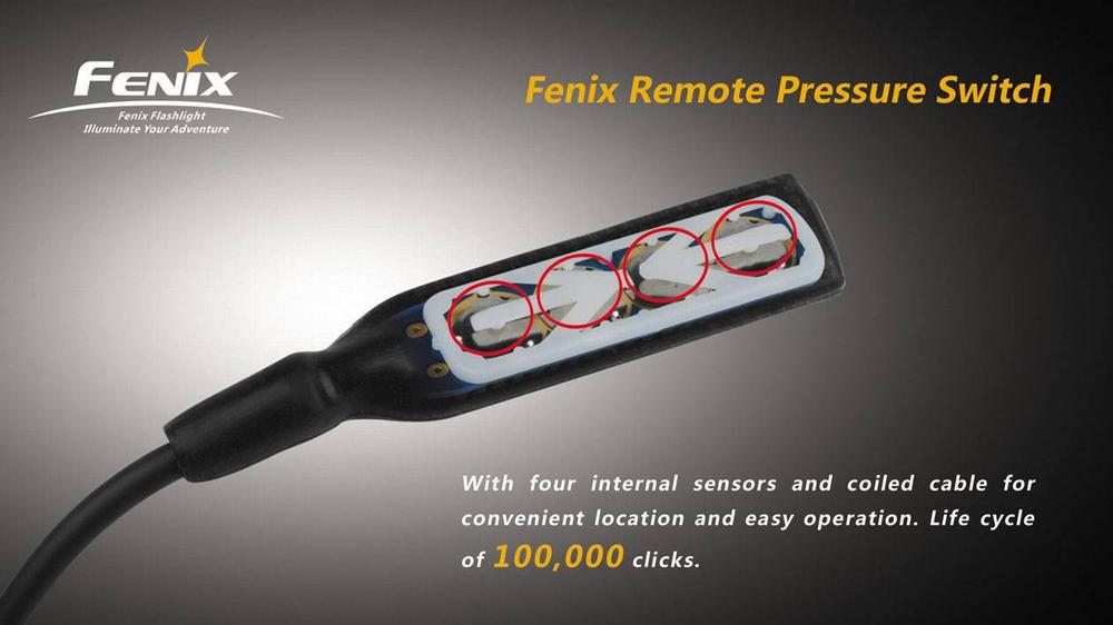 Fenix klämkontakt