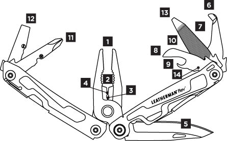 Leatherman Rev - Multiverktyg