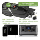 Bresser - Mobile Solar Solcellepanel 90W-8-XtraGrej