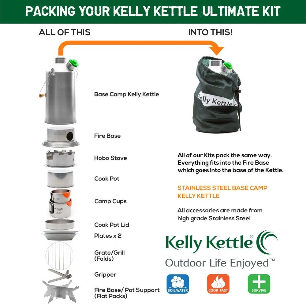 Kelly Kettle - Ultimate Kit-4-XtraGrej