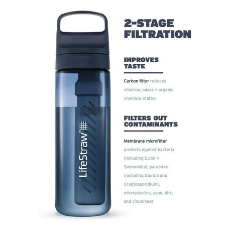 Lifestraw - Go Series Vandflaske 1L // Blå fra LifeStraw - billede nr. 2 hos GrejFreak.dk
