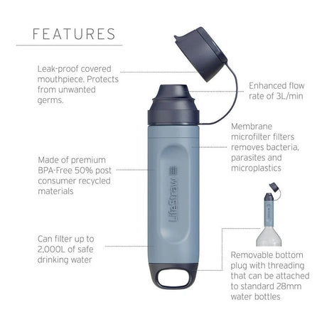 LifeStraw - Peak Series SOLO Mountain Vandfilter Blå fra LifeStraw - billede nr. 4 hos GrejFreak.dk