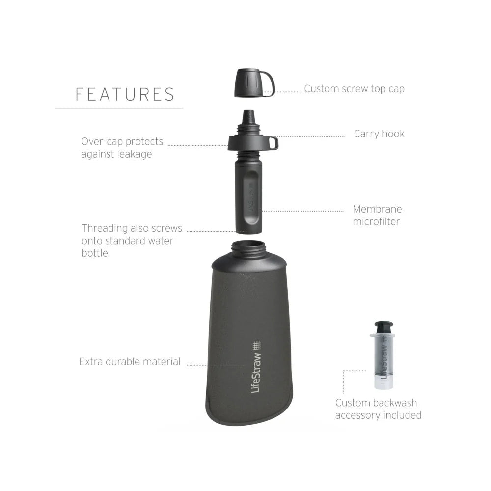 LifeStraw - Peak Squeeze Vandrensningsflaske 1L // Blå fra LifeStraw - billede nr. 6 hos GrejFreak.dk