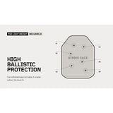 Protection Group - Letvægts Traumeplade NIJ Level 3 Stand Alone fra Protection Group - billede nr. 6 hos GrejFreak.dk