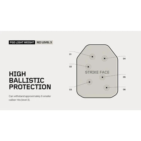 Protection Group - Letvægts Traumeplade NIJ Level 3 Stand Alone fra Protection Group - billede nr. 6 hos GrejFreak.dk