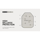 Protection Group - U-Line Traumeplade NIJ Level 3++ fra Protection Group - billede nr. 5 hos GrejFreak.dk