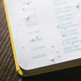 Rite In The Rain - Bound Book // Gul fra Rite in the Rain - billede nr. 2 hos GrejFreak.dk
