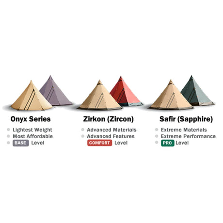 Tentipi - Onyx 7 Light 6-8 personers letvægtstelt fra Tentipi - billede nr. 4 hos GrejFreak.dk