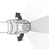 Petzl - Actik Core Pandelampe 625 Lumen // Grøn fra Petzl - billede nr. 4 hos GrejFreak.dk