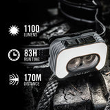 Coast - RL35R Genopladelig Pandelampe Med Stemmestyring 1100 Lumen fra Coast - billede nr. 10 hos GrejFreak.dk