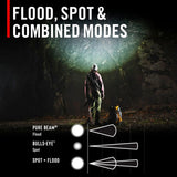 Coast - RL35R Genopladelig Pandelampe Med Stemmestyring 1100 Lumen fra Coast - billede nr. 8 hos GrejFreak.dk