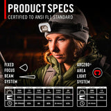 Coast - RL35R Genopladelig Pandelampe Med Stemmestyring 1100 Lumen fra Coast - billede nr. 9 hos GrejFreak.dk