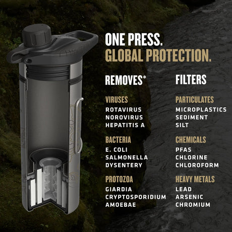 Grayl - GeoPress Titaniums Flaske med Vandrensefilter 710 ml // Sort fra Grayl - billede nr. 3 hos GrejFreak.dk