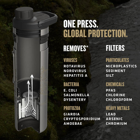 Grayl - UltraPress Titanium flaske med Vandrensefilter 500 ml // Sort fra Grayl - billede nr. 3 hos GrejFreak.dk