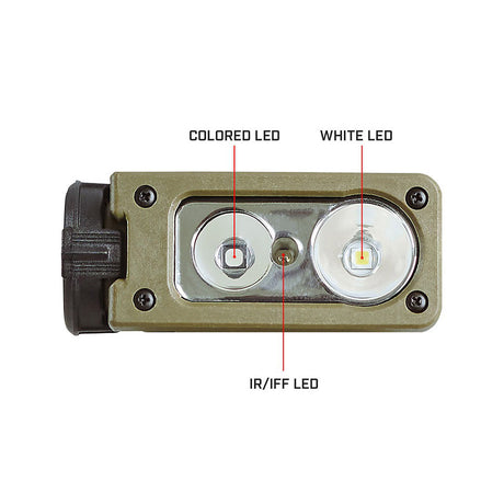 Streamlight - Sidewinder X Lygte 275 Lumen // Coyote fra Streamlight - billede nr. 5 hos GrejFreak.dk