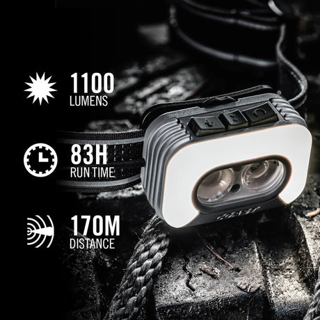 Coast - RL35R Genopladelig Pandelampe Med Stemmestyring 1100 Lumen-10-XtraGrej
