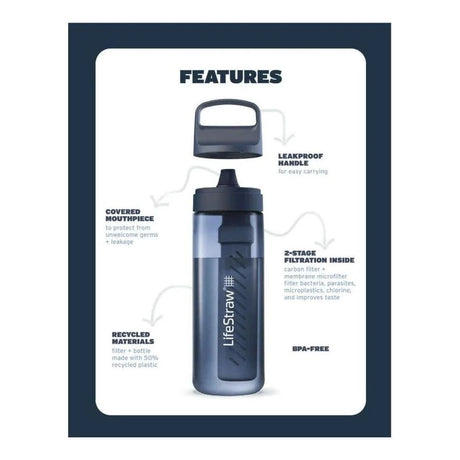 LifeStraw - Go 2.0 Filter Vandflaske 650ml // Grøn-5-XtraGrej