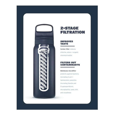LifeStraw - Go Stainless Steel 2.0 Filter Vandflaske 1L Sort-3-XtraGrej