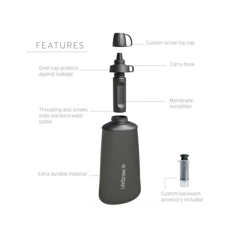 LifeStraw - Peak Squeeze Vandrensningsflaske 1L // Mørk Grå-3-XtraGrej