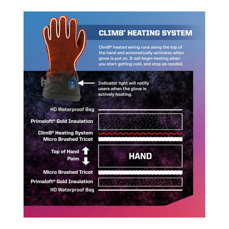 Mechanix Wear - COLDWORK Clim8 Opvarmede Handsker-7-XtraGrej