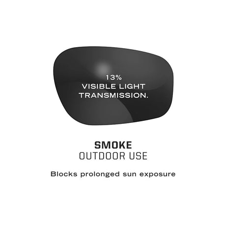 Mechanix Wear - Type N Smoke Briller (Mørkt Glas)-3-XtraGrej