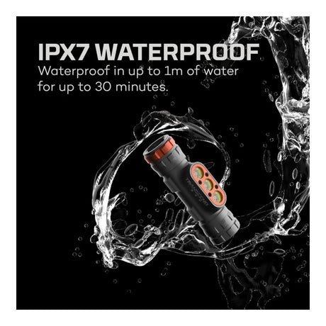 Nebo - Transcend 1500 Genopladelig Pandelampe 1500 Lumen-3-XtraGrej