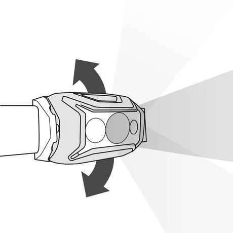 Petzl - Actik Core Pandelampe 625 Lumen // Sort-2-XtraGrej