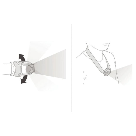 Petzl - Tikkina Pandelampe 300 Lumen // Sort-2-XtraGrej