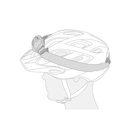 Petzl - Uni Adapt Pandelampe Montage til hjelm 4pak-3-XtraGrej