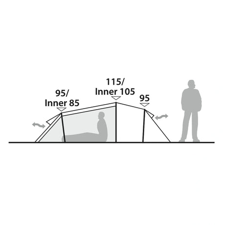 Robens Roamer 3 LW 3-Personer Telt / Lys grøn-6-XtraGrej