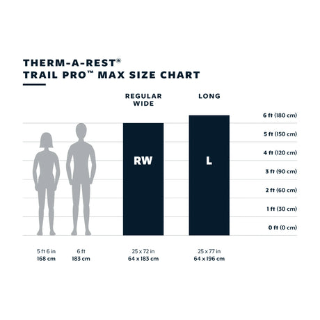 Therm-a-Rest - Trail Pro MAX Liggeunderlag // Tide-4-XtraGrej